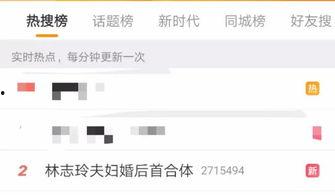怎么做一个娱乐吃瓜账号,揭秘热门博主成功秘诀